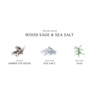 Wood Sage and Sea Salt Cologne