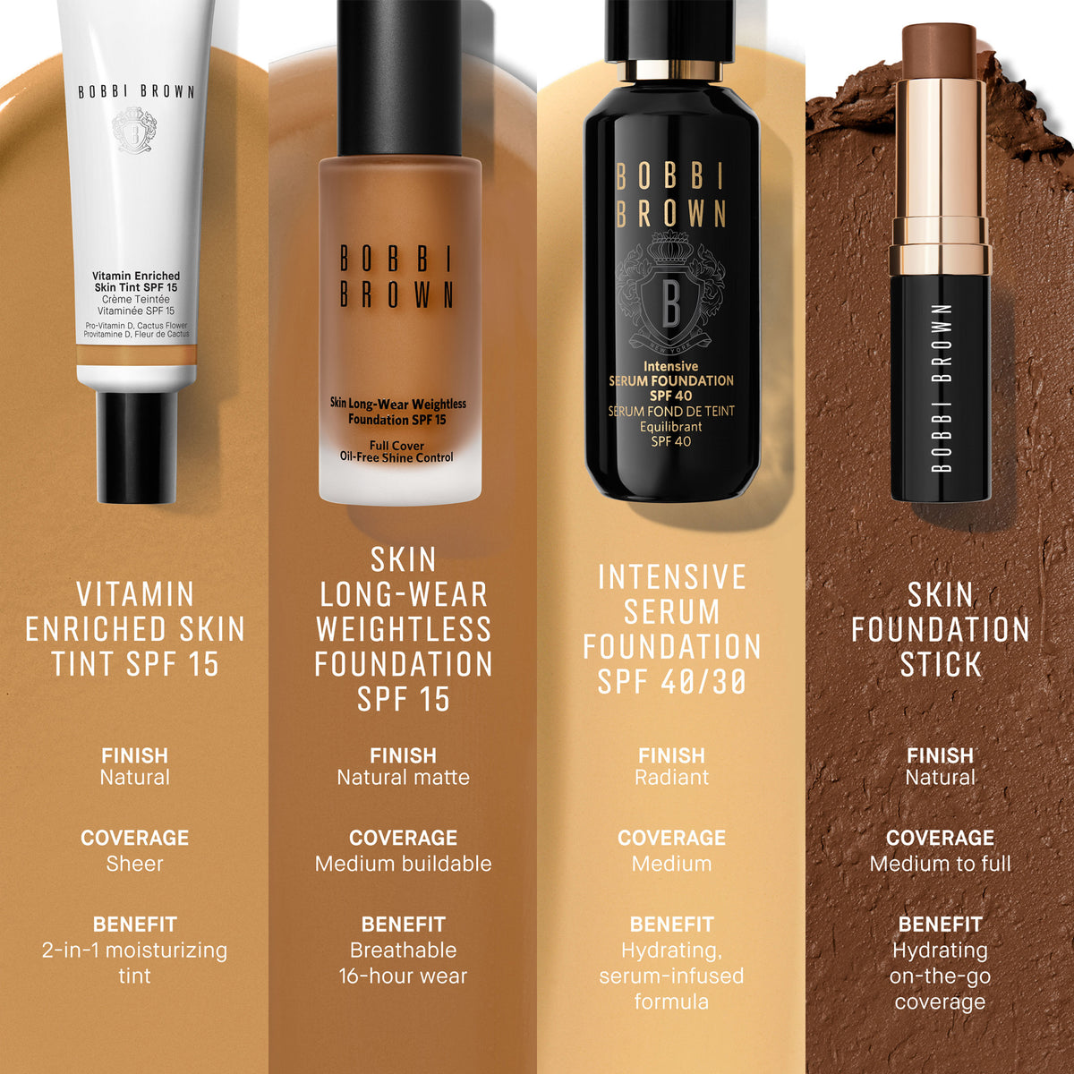 Bobbi Brown Vitamin Enriched Hydrating Skin Tint SPF 15 with Hyaluronic Acid . This product is for light complexions
