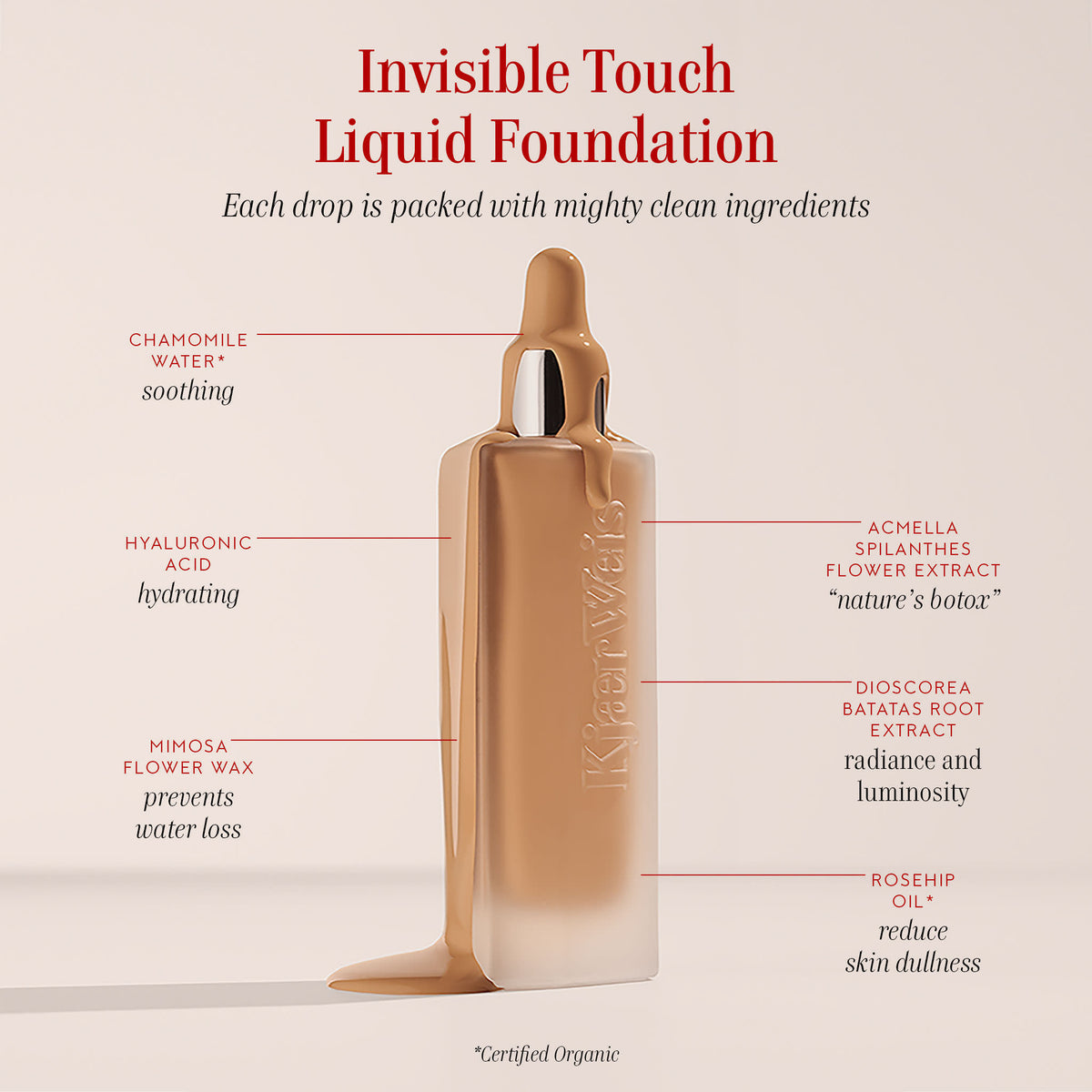 Kjaer Weis Invisible Touch Liquid Foundation . This product is for deep warm beige complexions
