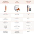 Kjaer Weis Invisible Touch Liquid Foundation