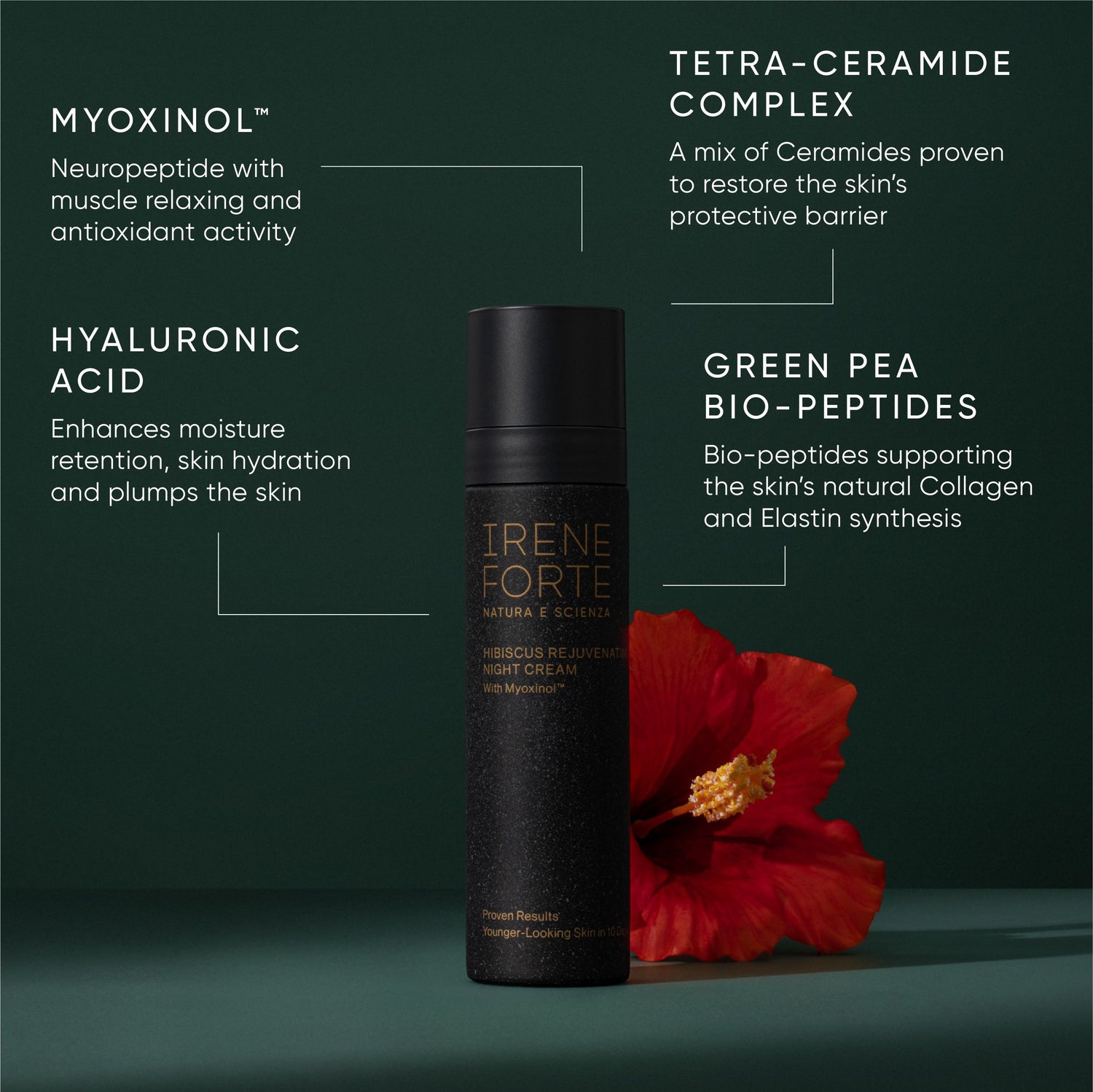 Lifestyle image of Irene Forte Hibiscus Night Cream With Myoxinol