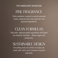 Lifestyle image of Homecourt Mandarin Basile Candle