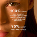Model image of Dr. Barbara Sturm Everything Bronzing Drops