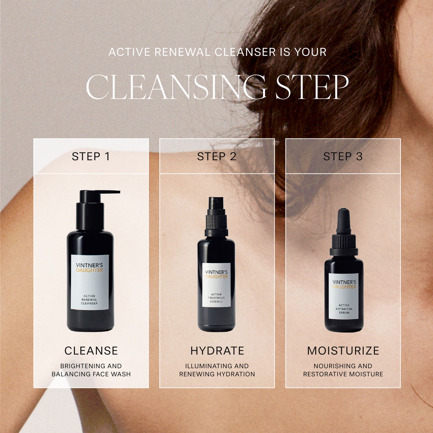 Information related to Vintner's Daughter Active Renewal Cleanser
