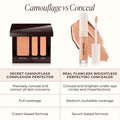 Lifestyle image of Laura Mercier Secret Camouflage Custom Complexion Perfector Long-wear Concealer