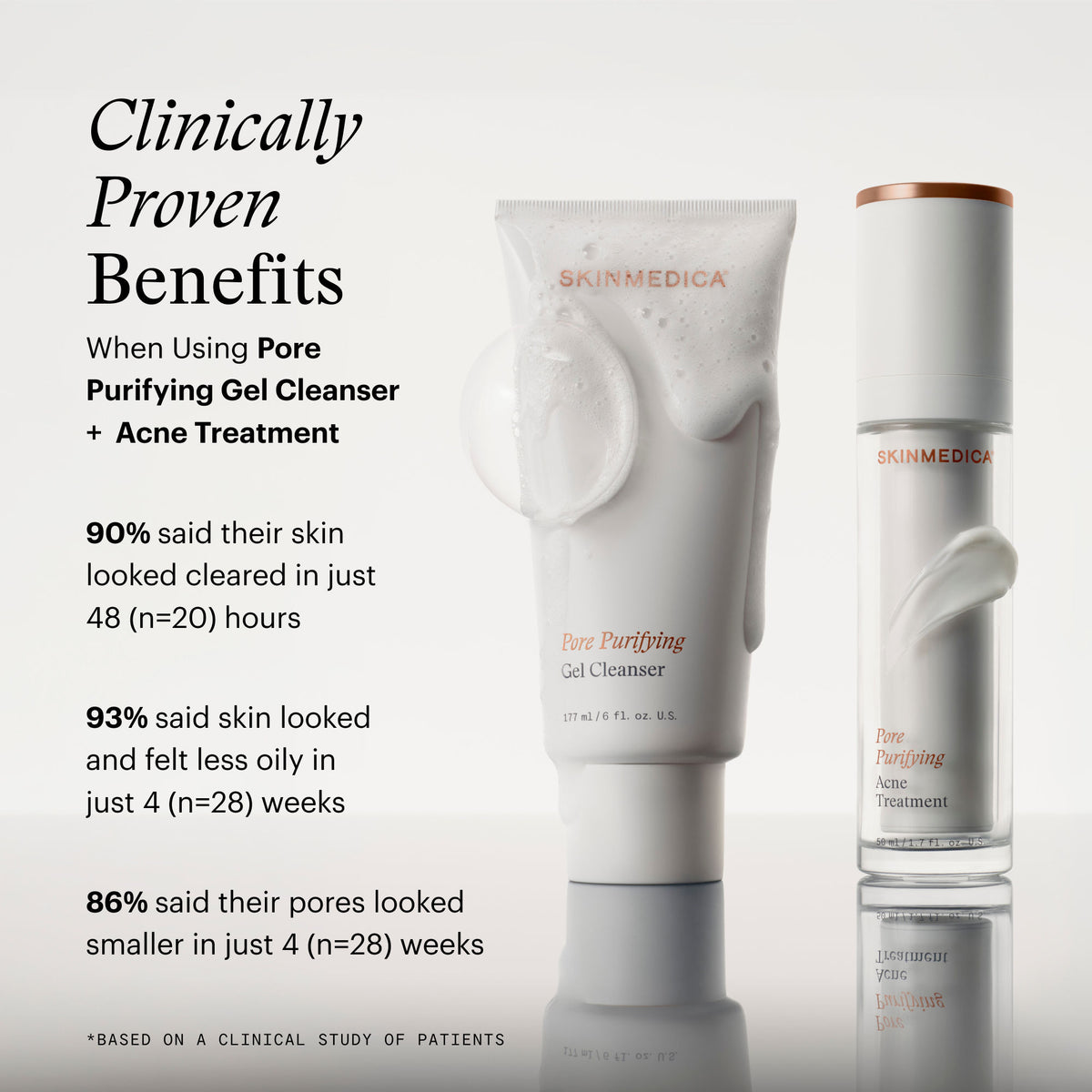 Lifestyle image of SkinMedica Acne Clarifying Treatment