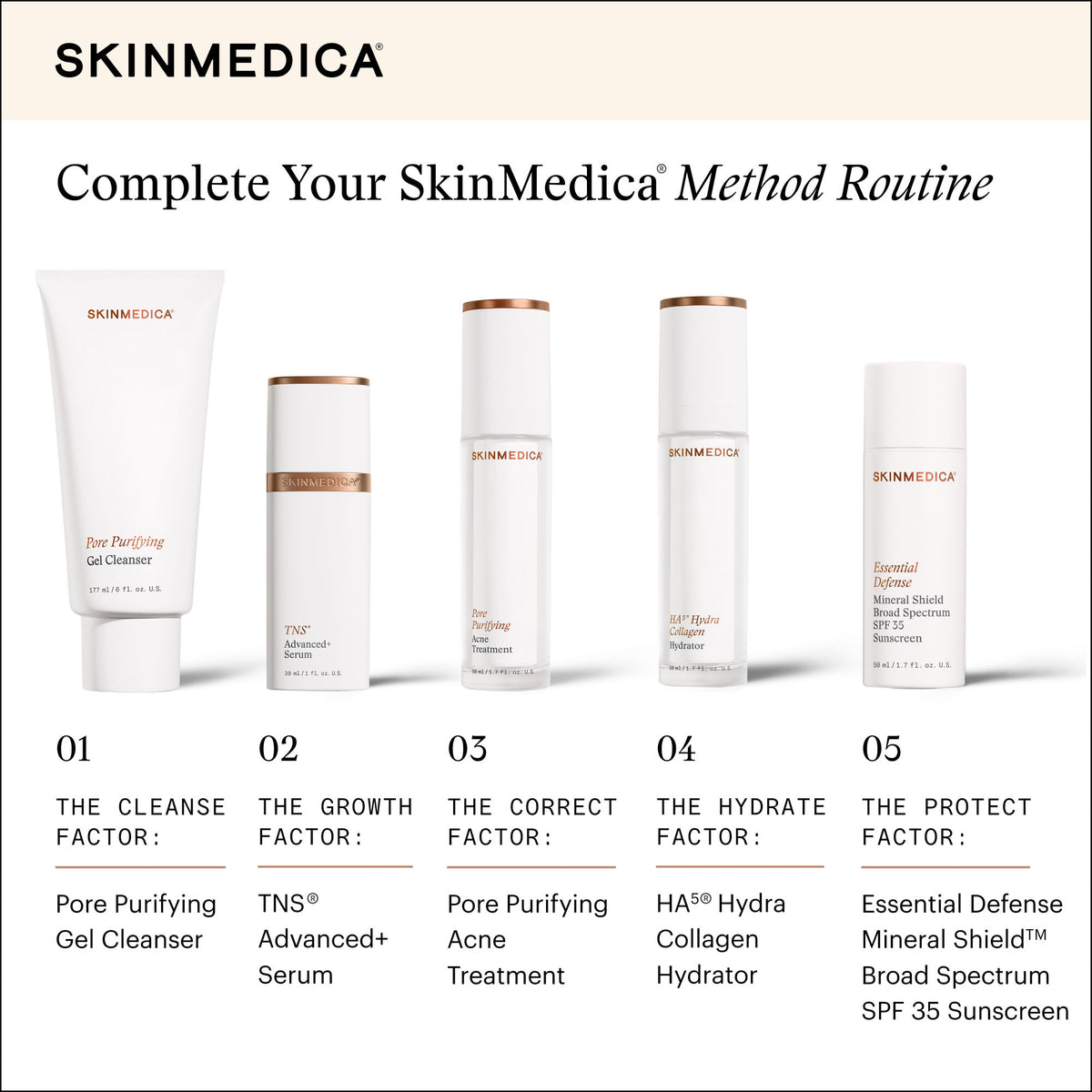 Lifestyle image of SkinMedica Acne Clarifying Treatment