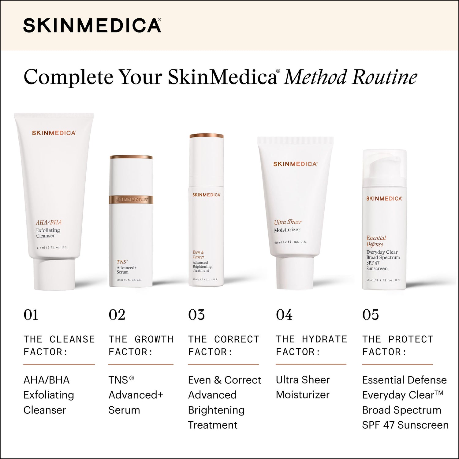 Image of product in the same collection as SkinMedica Ultra Sheer Moisturizer