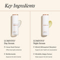 Information related to SkinMedica Lumivive System, Day and Night