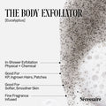 Information related to Nécessaire The Body Exfoliator Eucalyptus