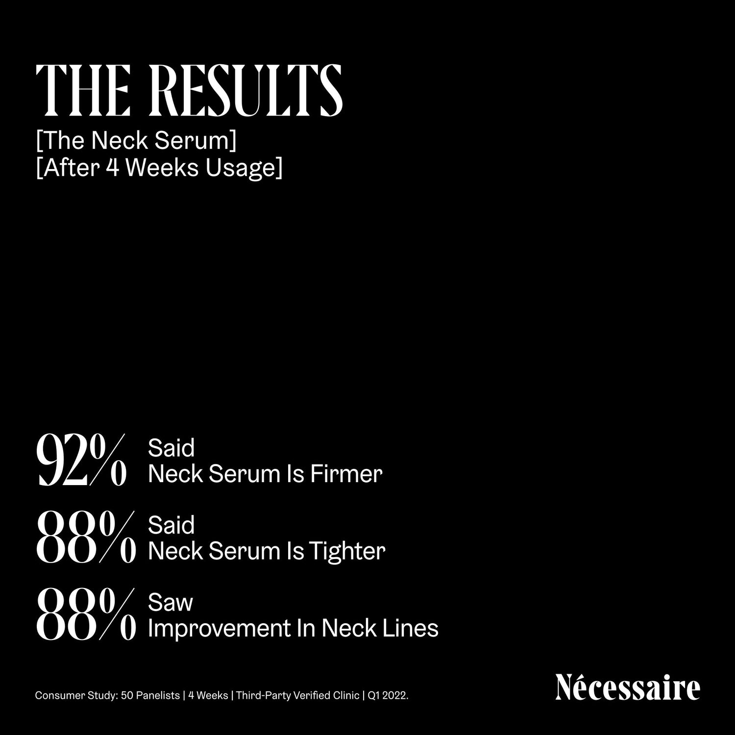 Information related to Nécessaire The Neck Serum