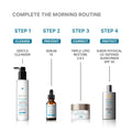 Information related to SkinCeuticals Serum 10 AOX+