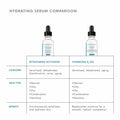 Lifestyle image of SkinCeuticals Retexturing Activator