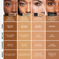Information related to Nars Natural Radiant Longwear Foundation