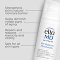 EltaMD PM Therapy Facial Moisturizer infographics image 2 .