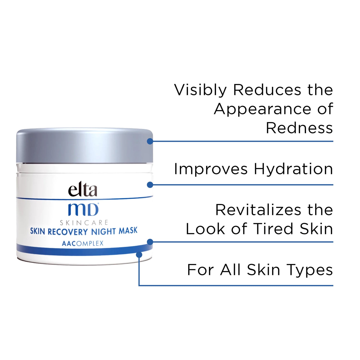 Information related to EltaMD Skin Recovery Night Mask