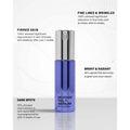 Information related to Mutha No. 1 Serum