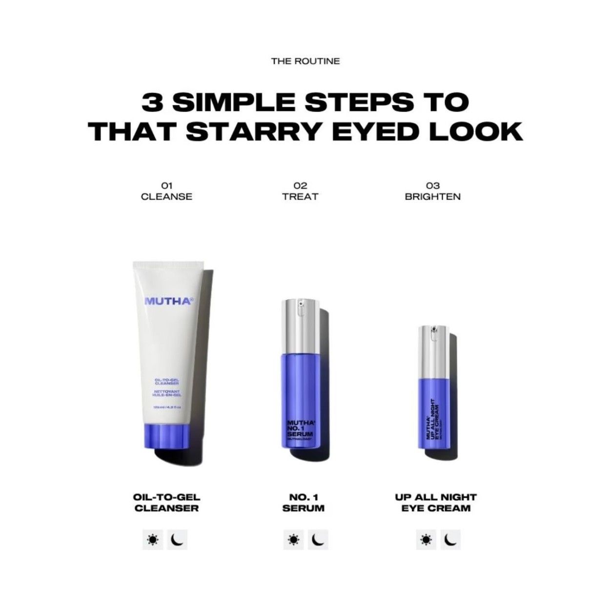Information related to Mutha Up All Night Eye Cream