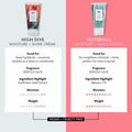 Information related to R+Co Waterfall Moisture and Shine Lotion