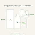 Information related to Tata Harper Rejuvenating Serum