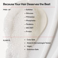 Lifestyle image of Olaplex No. 4Fine Bond Maintenance Volumizing Shampoo