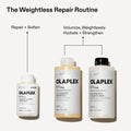 Lifestyle image of Olaplex No. 4Fine Bond Maintenance Volumizing Shampoo