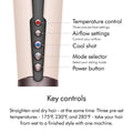Information related to Dyson Airstrait Wet-to-dry Straightener