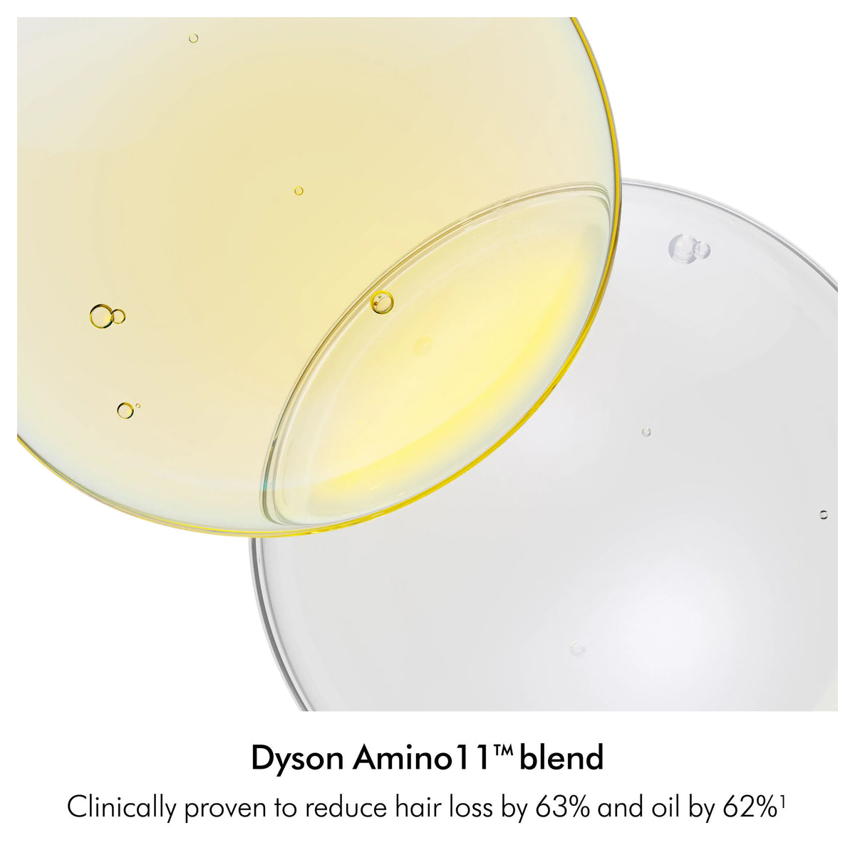 Information related to Dyson Amino Balance & Strengthen Scalp Treatment for Fuller Looking Hair