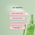 Information related to Maria Nila Bond Builder