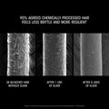 Before and after results of using Oribe Hair Alchemy Bond Repair Leave-In Treatment