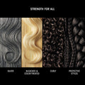 Information related to Oribe Hair Alchemy Bond Repair Leave-In Treatment