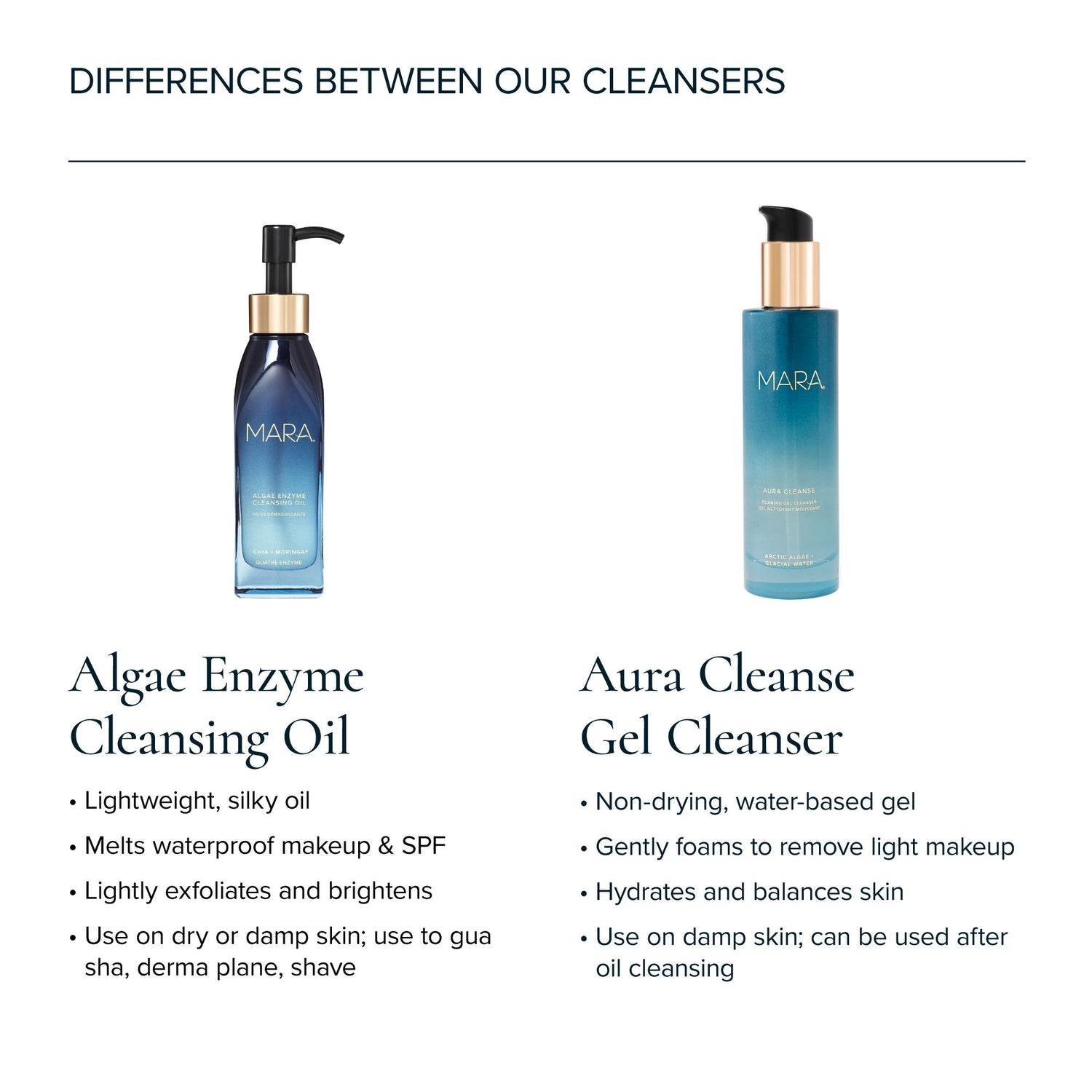 Lifestyle image of Mara Aura Cleanse Foaming Gel Cleanser