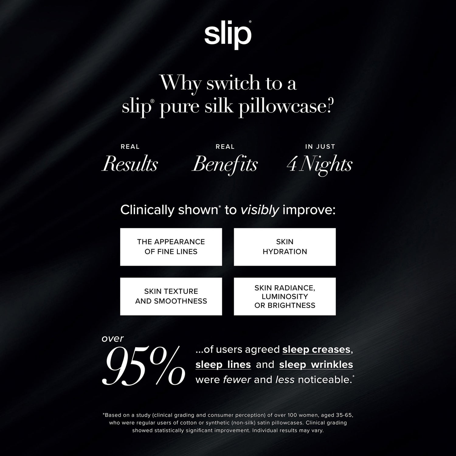 Information related to Slip Pure Silk Queen Pillowcase