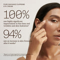 Lifestyle image of True Botanicals Pure Radiance Supreme Eye Cream