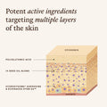 Lifestyle image of True Botanicals Pure Radiance Supreme Eye Cream