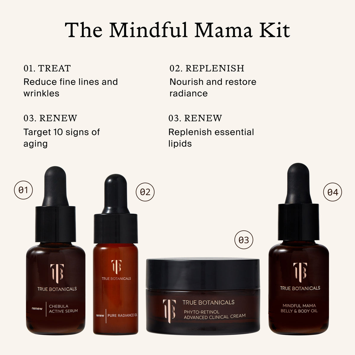 Lifestyle image of True Botanicals Mindful Mama Kit