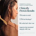 Information related to Virtue Strength & Shield Leave-in Conditioner
