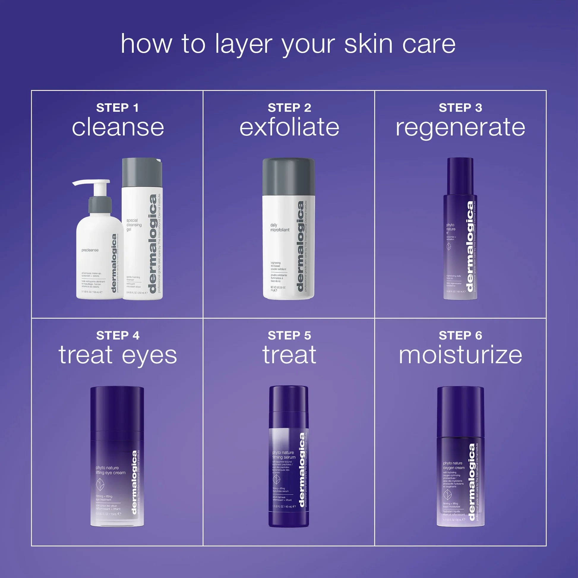 Dermalogica Phyto Nature E2 – Dermalogica – bluemercury