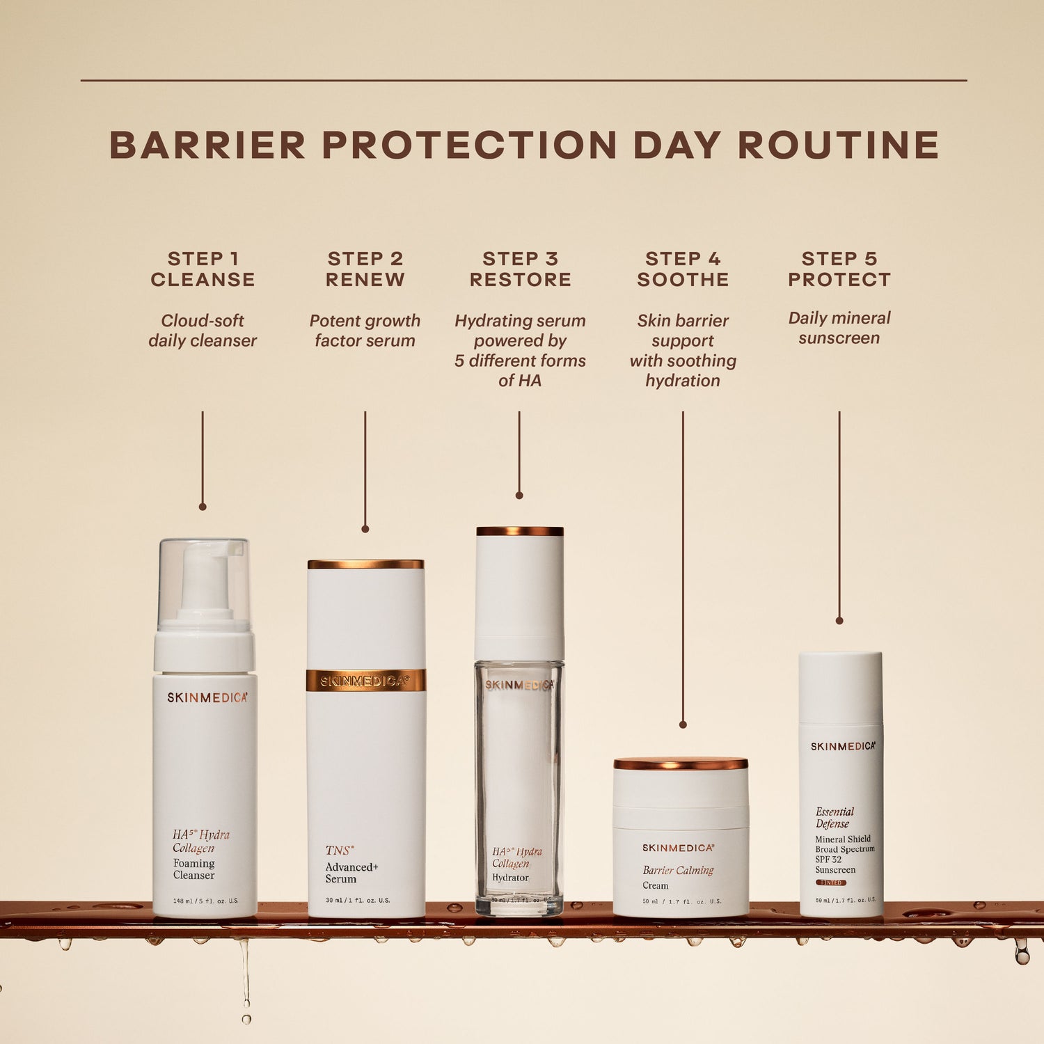 Lifestyle image of SkinMedica Barrier Calming Cream