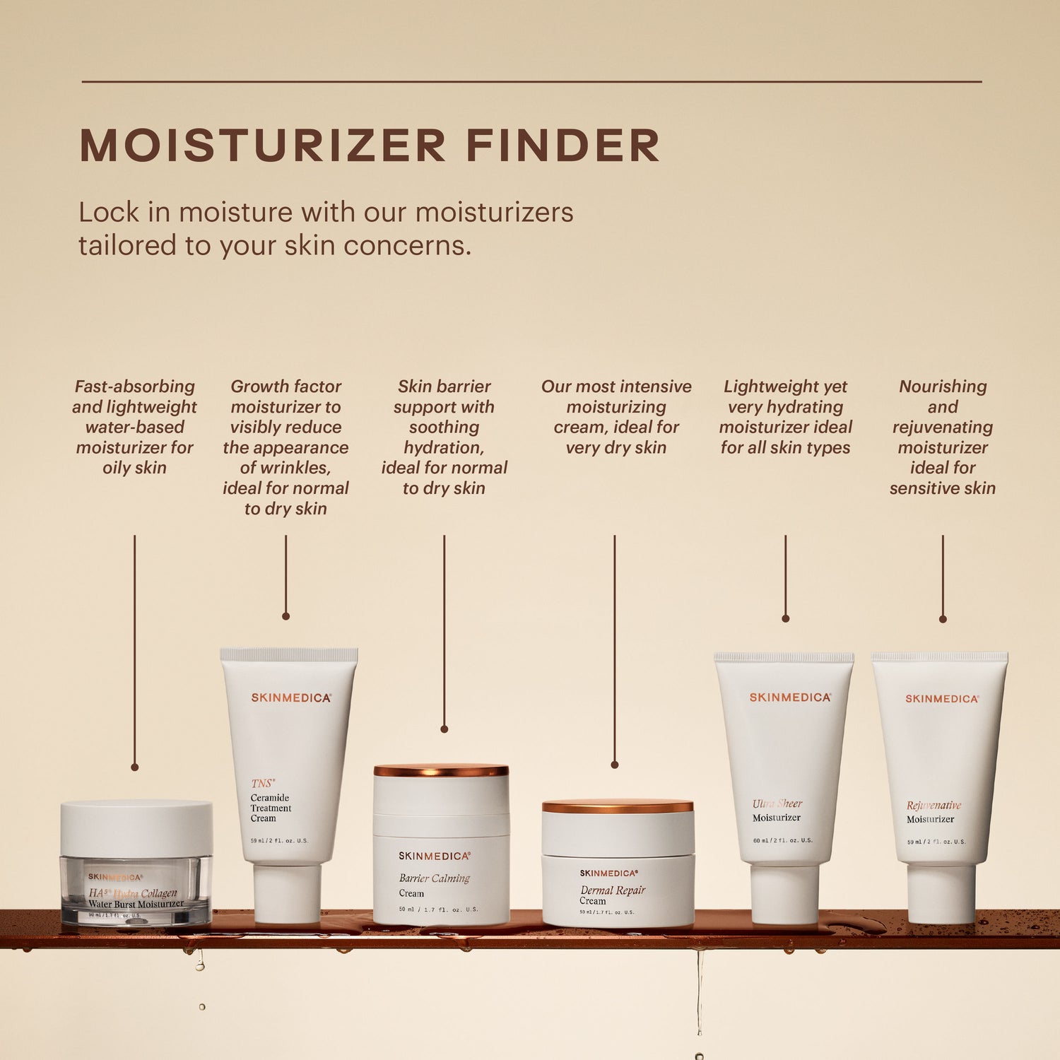 Image of product in the same collection as SkinMedica Barrier Calming Cream