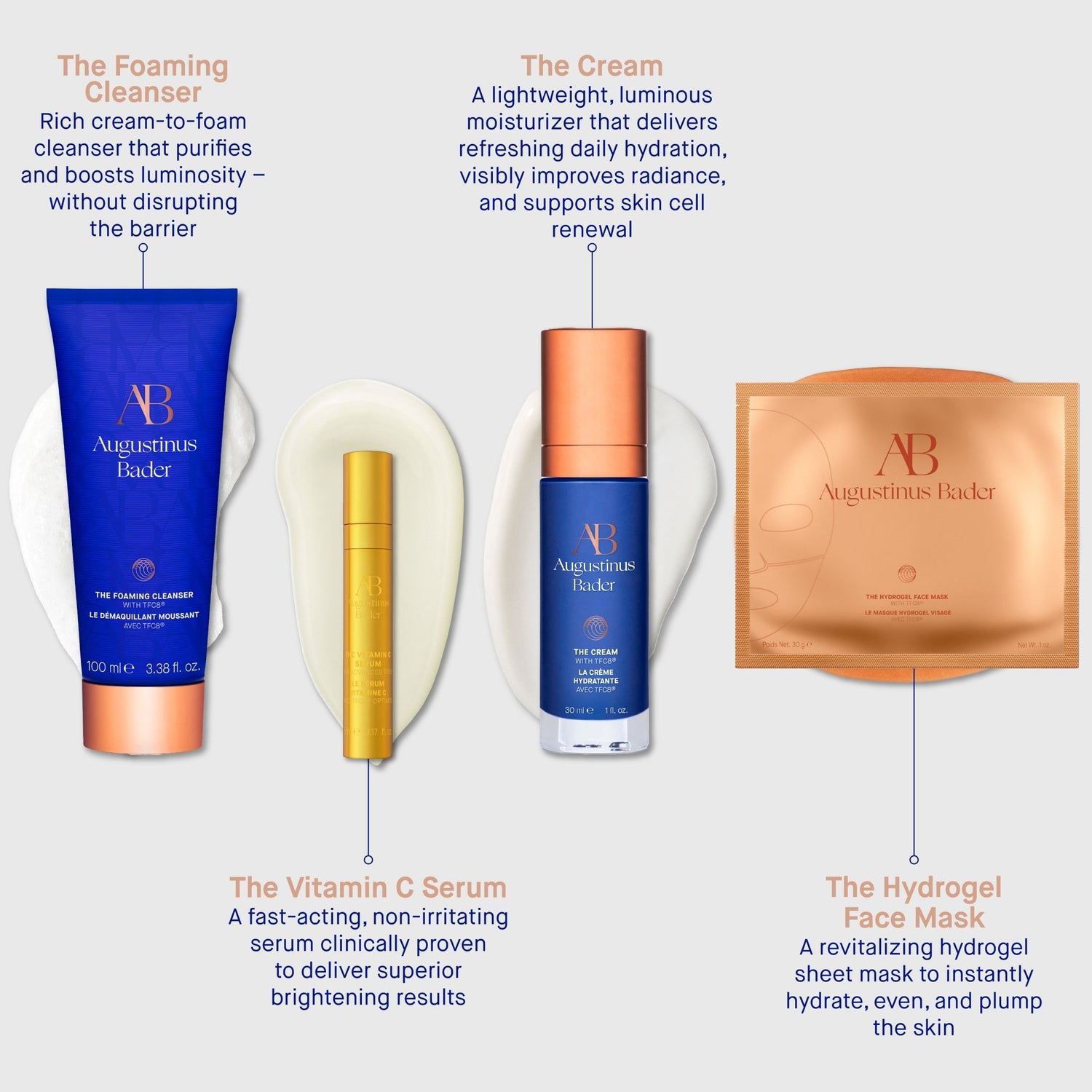 Information related to Augustinus Bader The Luminous Hydration Collection (Limited Edition)