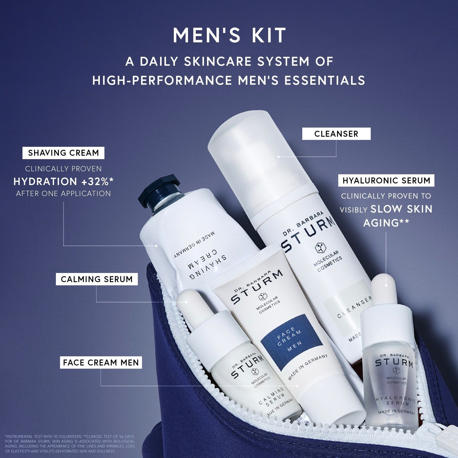Lifestyle image of Dr. Barbara Sturm Men's Kit