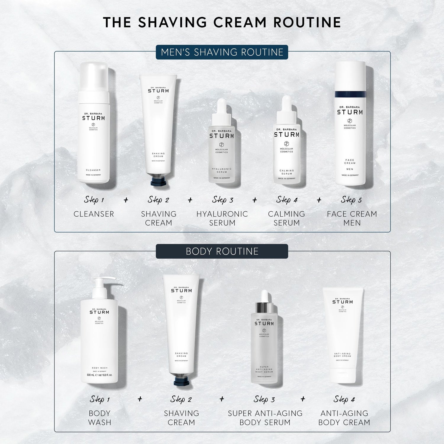 Lifestyle image of Dr. Barbara Sturm Men's Kit