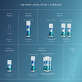 Information related to Element Eight O₂ Skin Longevity Duo (Limited Edition)