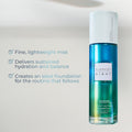 Information related to Element Eight O₂ Peptide Signaling Complex (Limited Edition)