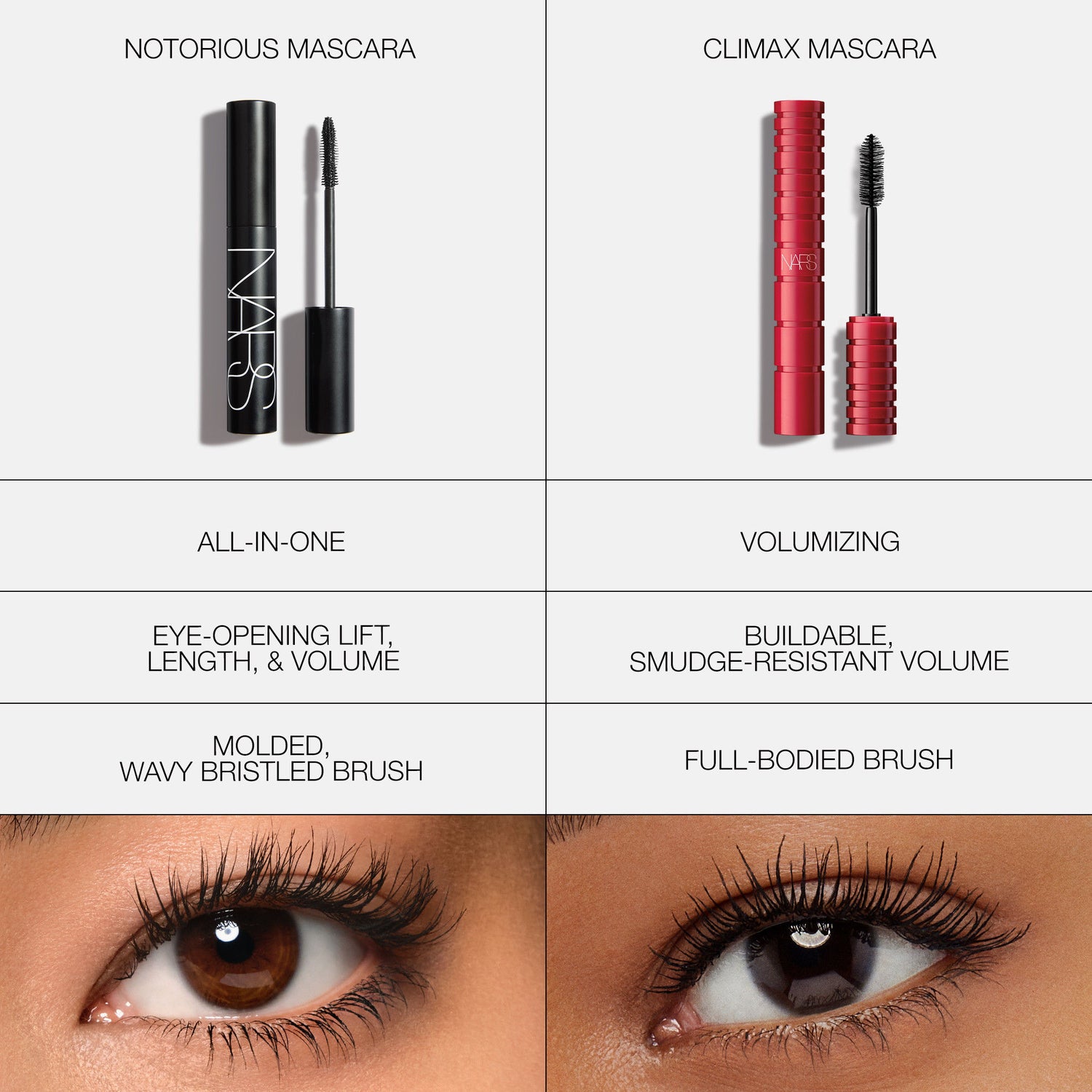 Lifestyle image of Nars Notorious Mascara