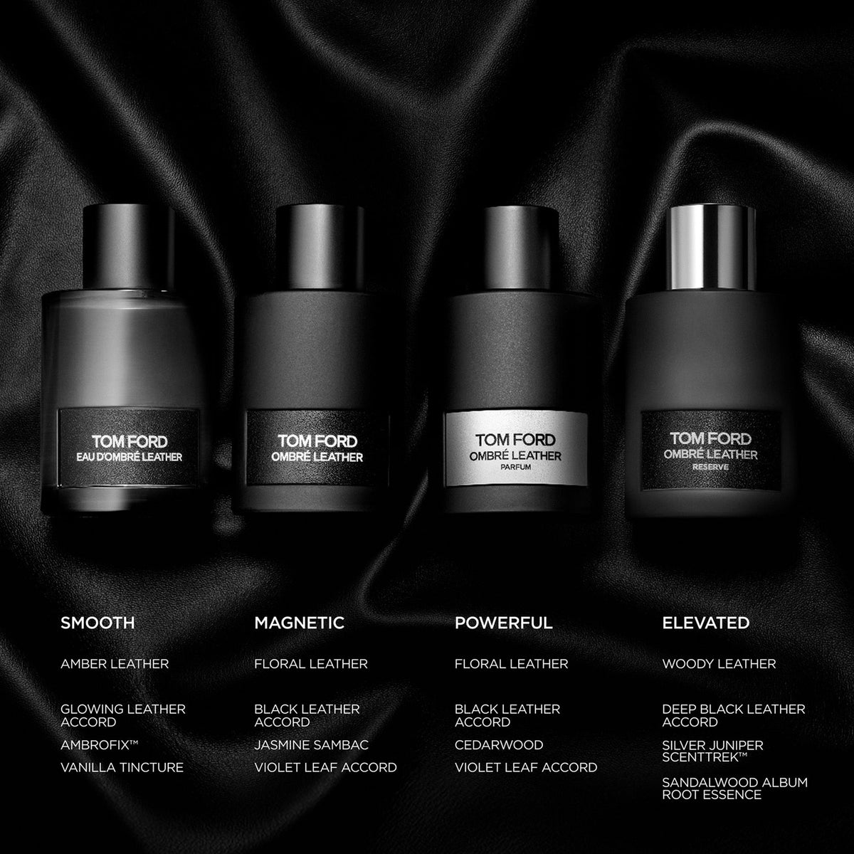 Information related to Tom Ford Ombré Leather Reserve Parfum