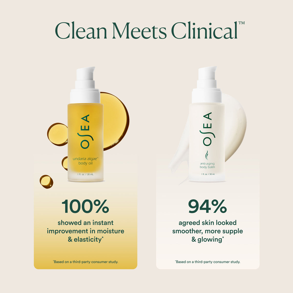 Information related to OSEA Golden Glow Body Duo (Limited Edition)