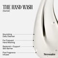 Information related to Nécessaire The Hand Wash + The Hand Lotion Gift Set (Limited Edition)