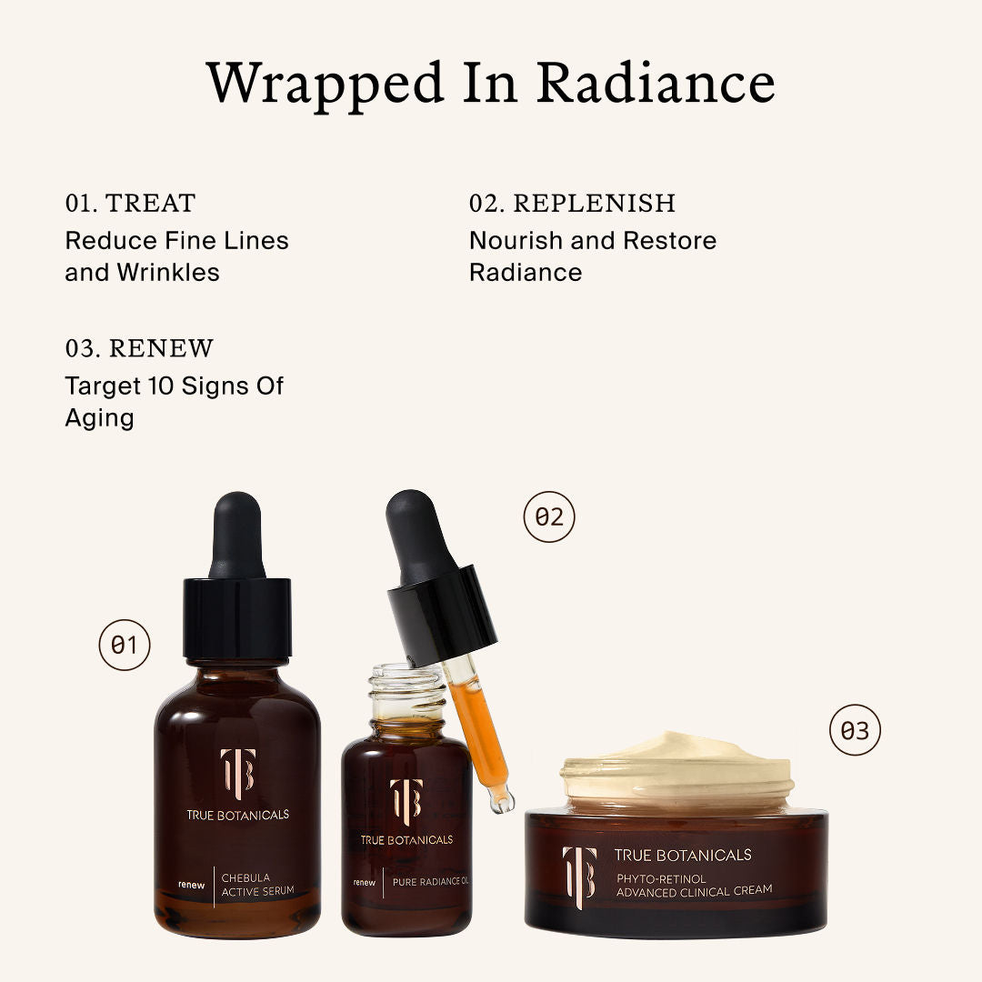 Information related to True Botanicals Gifts Galore Glow & Radiance (Limited Edition)